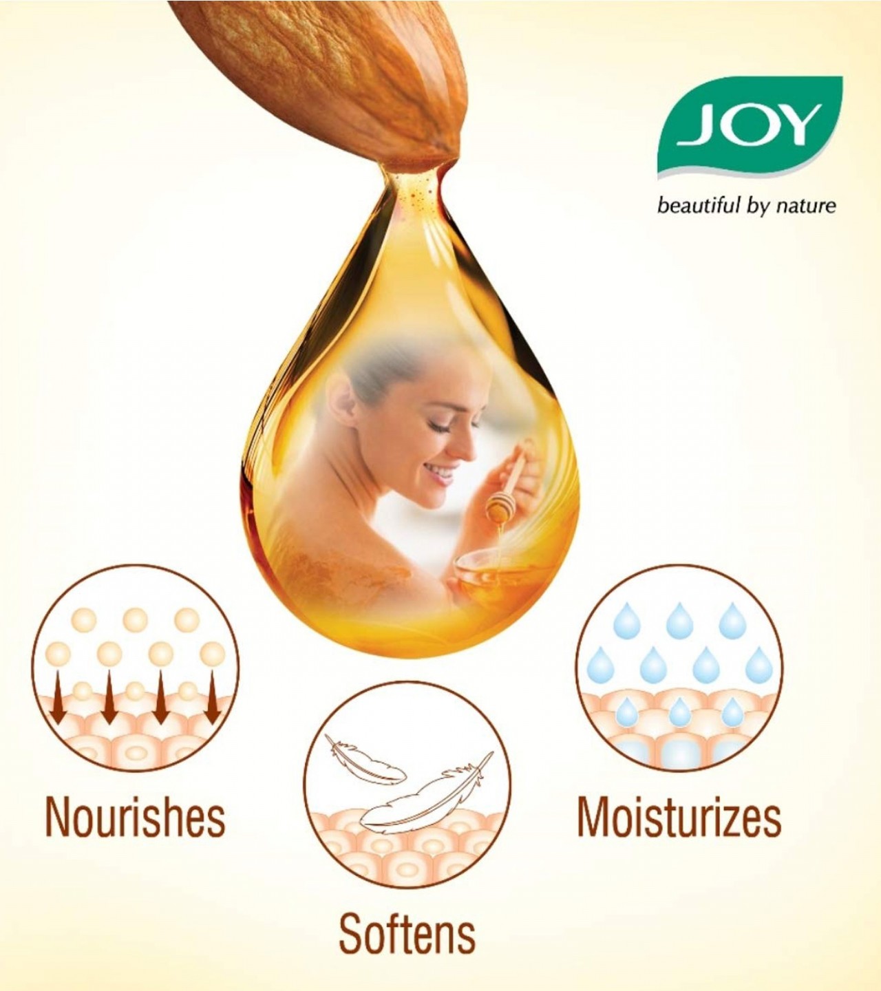 Joy Honey & Almonds Nourishing Body Lotion - 300 ml